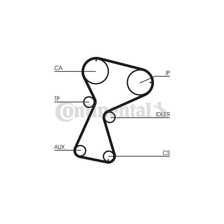Paskirstymo diržas CONTINENTAL CTAM CT1026