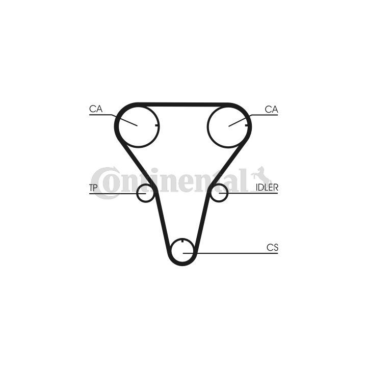 Paskirstymo diržas CONTINENTAL CTAM CT1047
