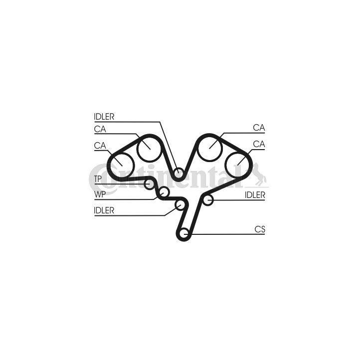 Paskirstymo diržas CONTINENTAL CTAM CT1052