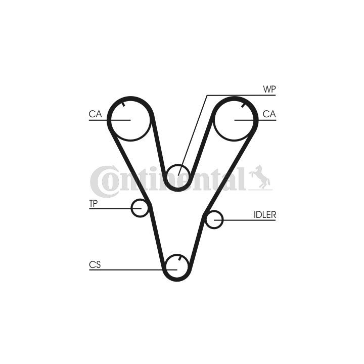 Paskirstymo diržas CONTINENTAL CTAM CT1085