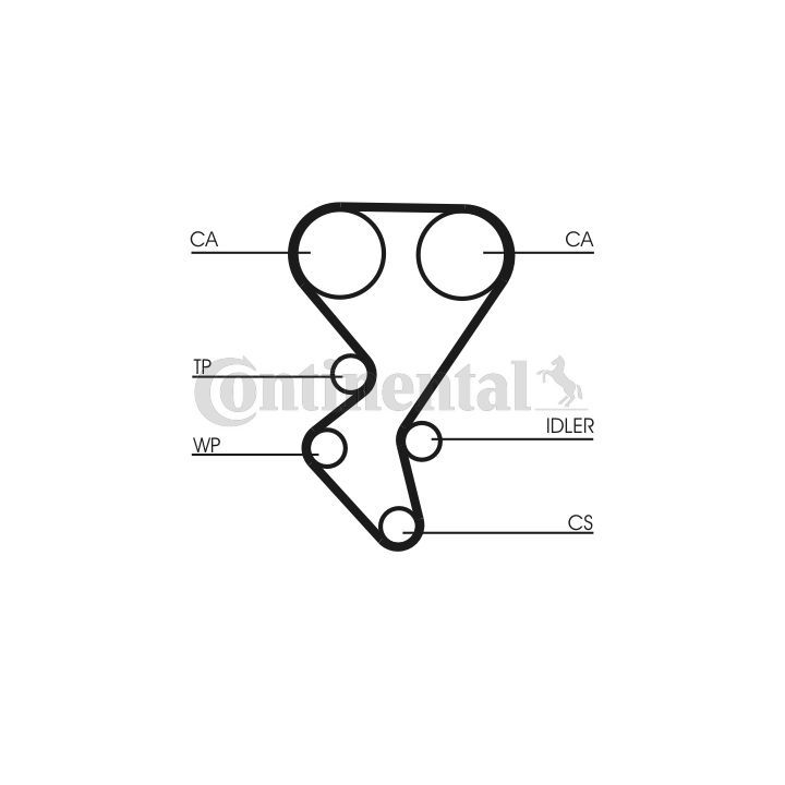 Paskirstymo diržas CONTINENTAL CTAM CT1092