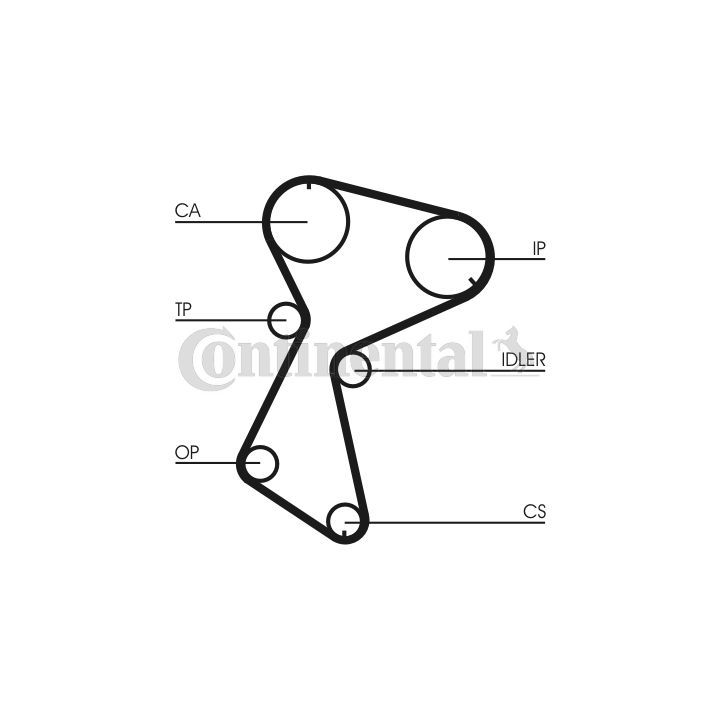 Paskirstymo diržas CONTINENTAL CTAM CT604