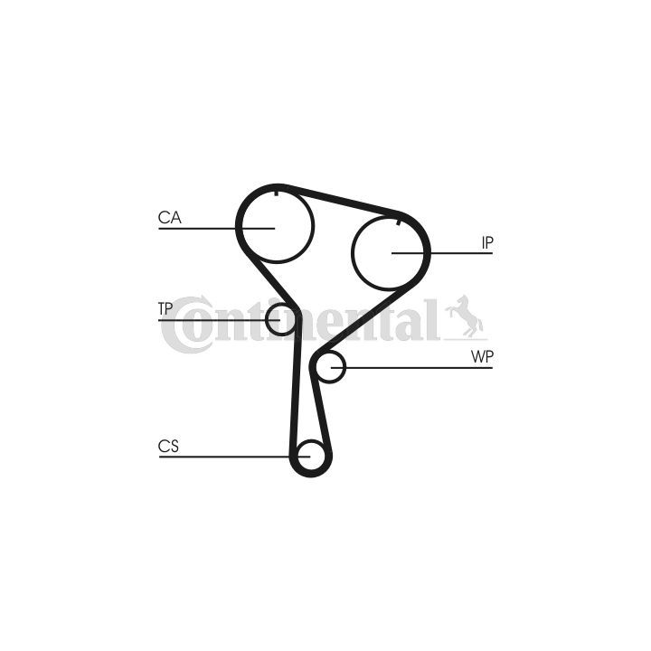 Paskirstymo diržo komplektas CONTINENTAL CTAM CT1035K1