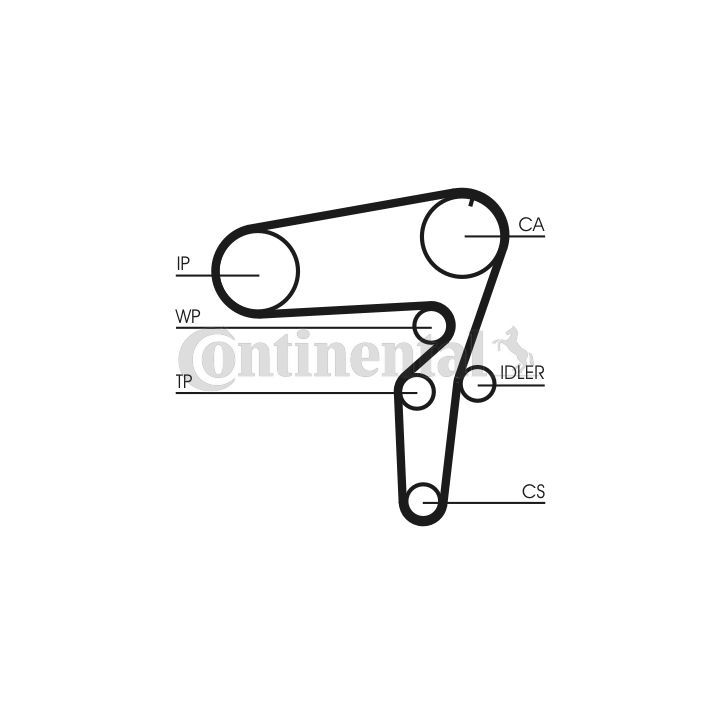 Paskirstymo diržo komplektas CONTINENTAL CTAM CT1105K3