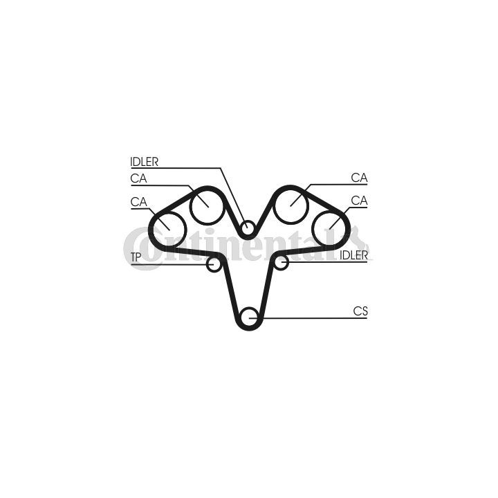 Paskirstymo diržo komplektas CONTINENTAL CTAM CT1119K1