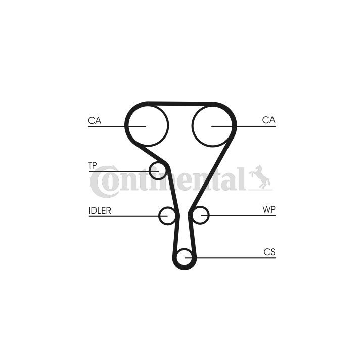 Paskirstymo diržo komplektas CONTINENTAL CTAM CT1130K3