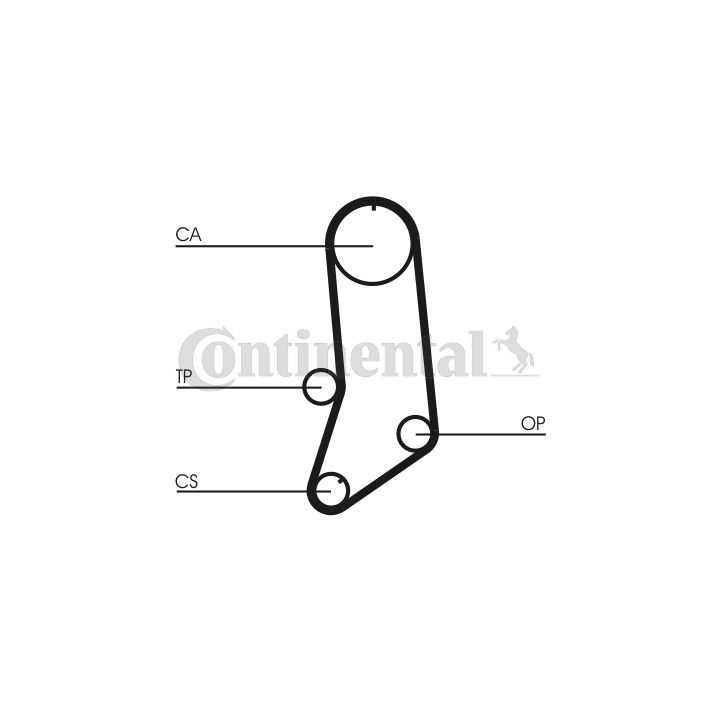 Paskirstymo diržo komplektas CONTINENTAL CTAM CT594K2