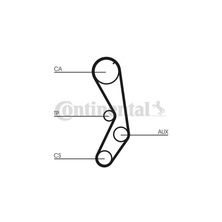 Paskirstymo diržo komplektas CONTINENTAL CTAM CT605K1