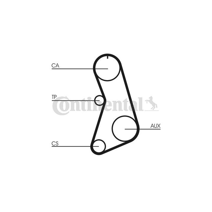 Paskirstymo diržo komplektas CONTINENTAL CTAM CT647K5