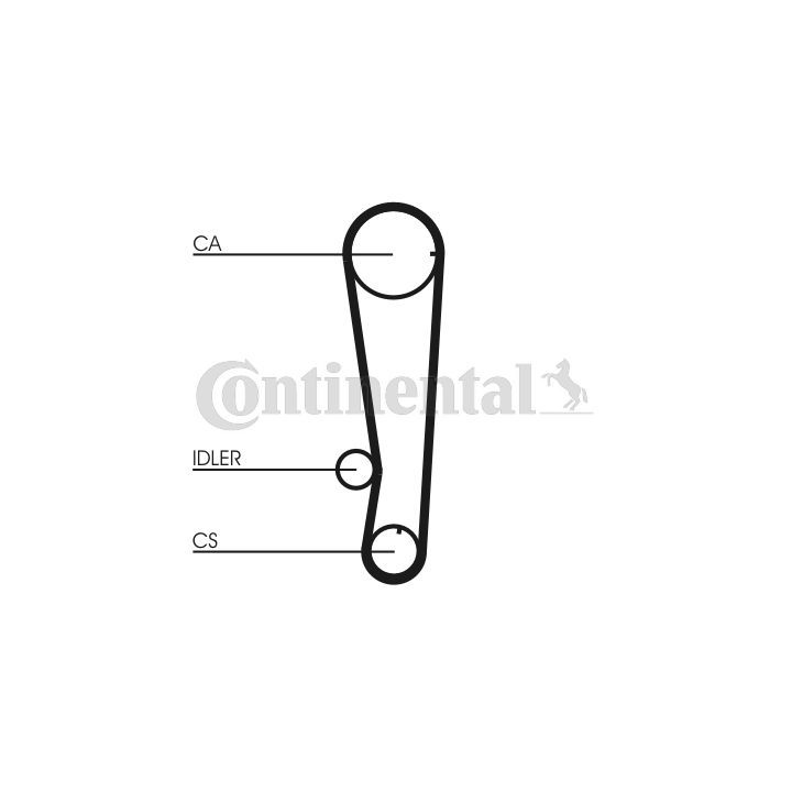 Paskirstymo diržo komplektas CONTINENTAL CTAM CT715K1