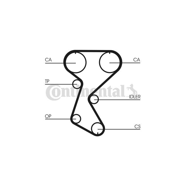Paskirstymo diržo komplektas CONTINENTAL CTAM CT760K1