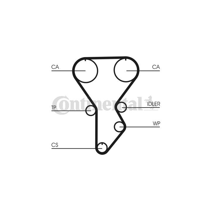 Paskirstymo diržo komplektas CONTINENTAL CTAM CT790K1