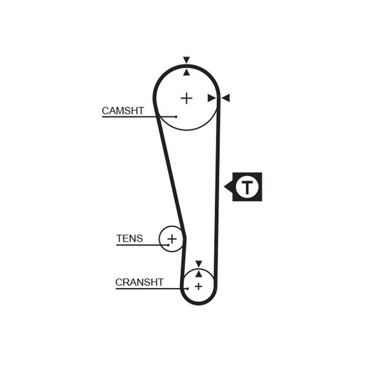 Paskirstymo diržas GATES 1283RM