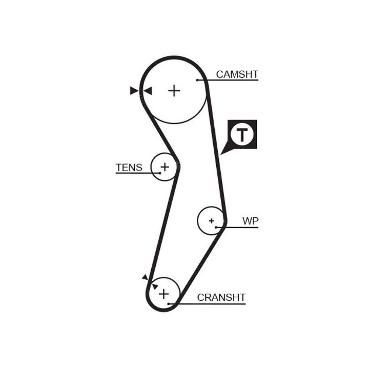 Paskirstymo diržas GATES 1411RM