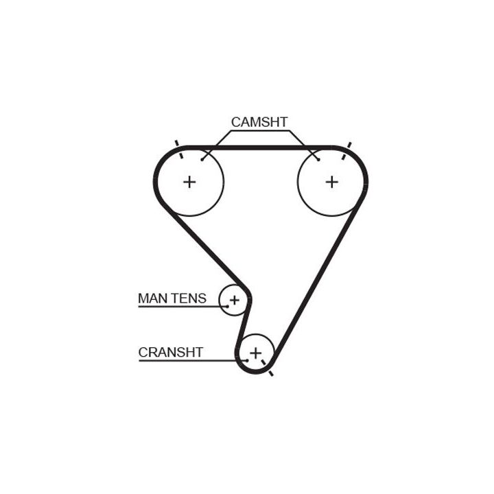 Paskirstymo diržas GATES 1448RM