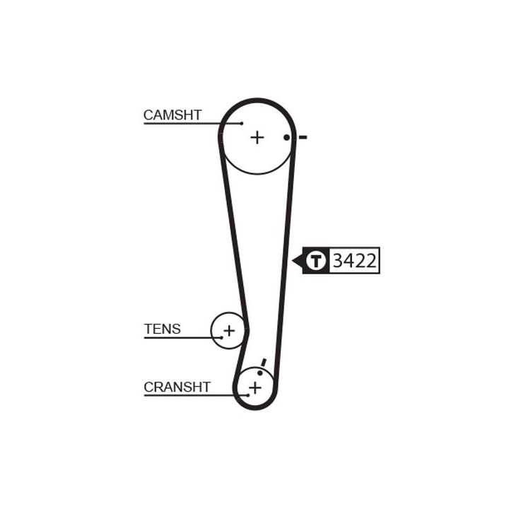 Paskirstymo diržas GATES 1511RM