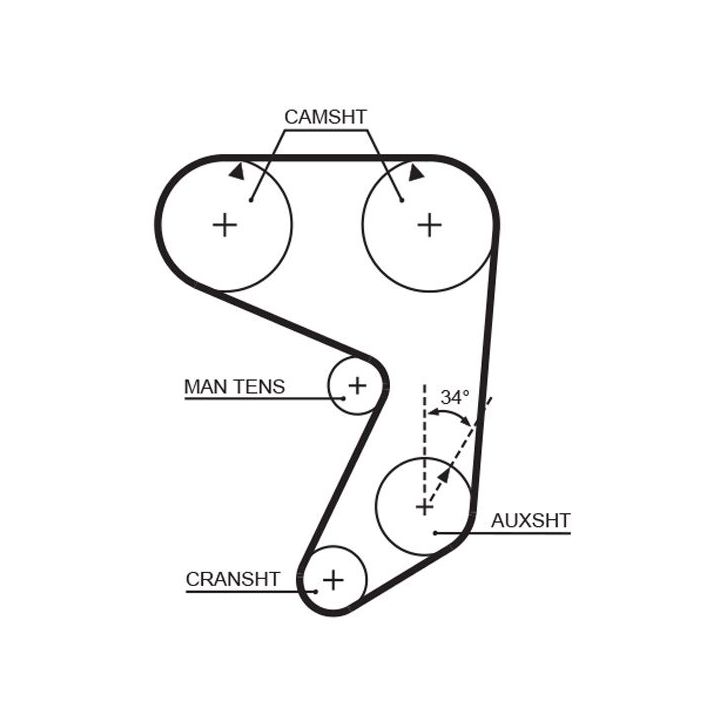 Paskirstymo diržas GATES 5004