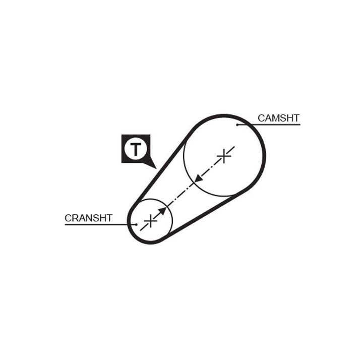 Paskirstymo diržas GATES 5014