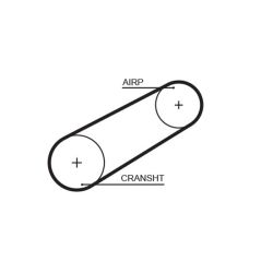 Paskirstymo diržas GATES 5095