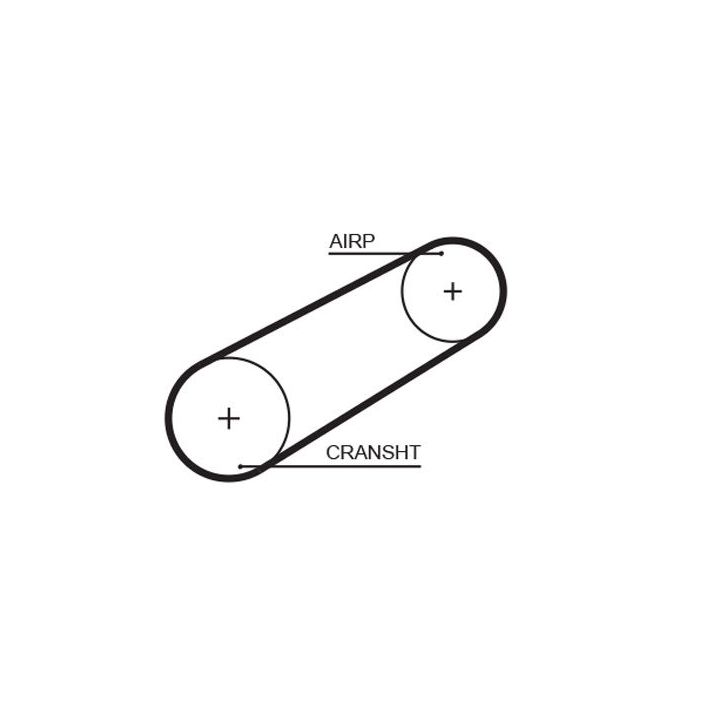 Paskirstymo diržas GATES 5095