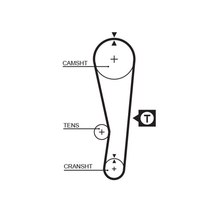Paskirstymo diržas GATES 5122