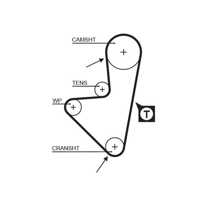 Paskirstymo diržas GATES 5127XS