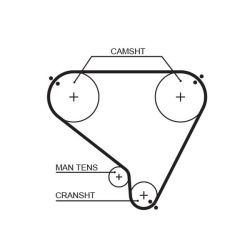Paskirstymo diržas GATES 5146