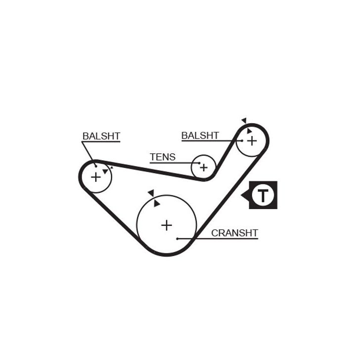 Paskirstymo diržas GATES 5210