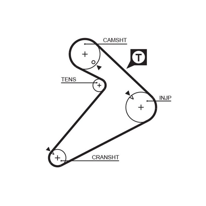 Paskirstymo diržas GATES 5222