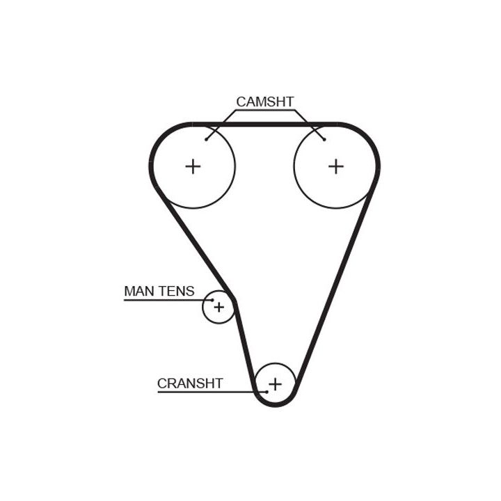 Paskirstymo diržas GATES 5289XS