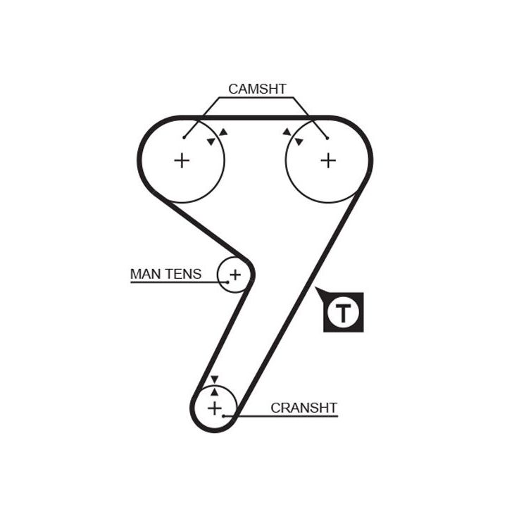 Paskirstymo diržas GATES 5298