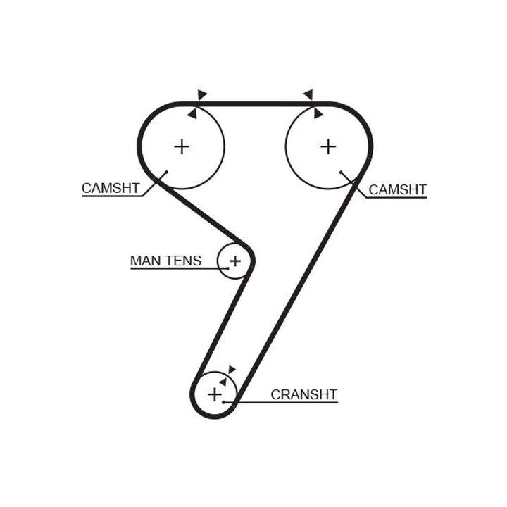 Paskirstymo diržas GATES 5304
