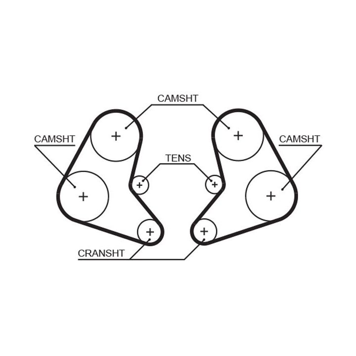 Paskirstymo diržas GATES 5337