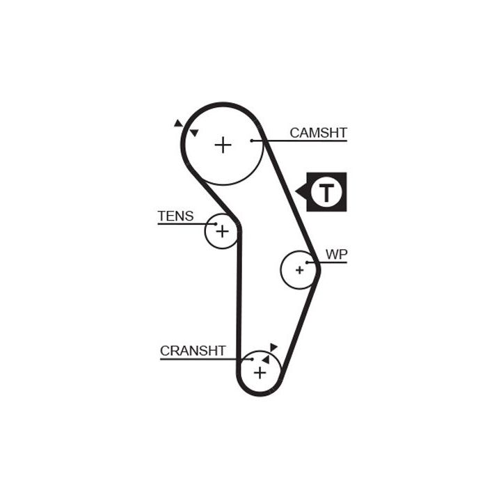 Paskirstymo diržas GATES 5350XS