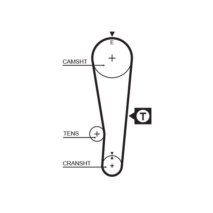 Paskirstymo diržas GATES 5382XS