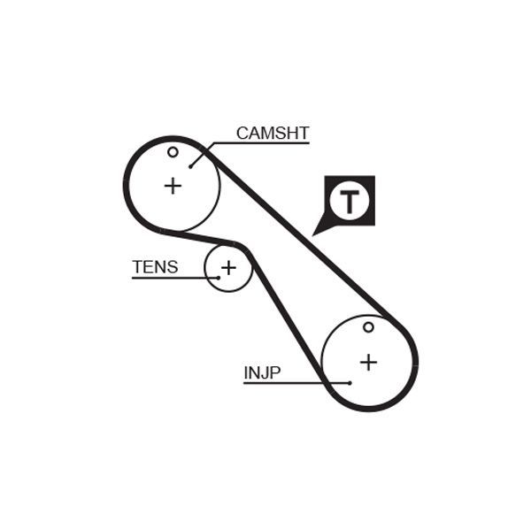 Paskirstymo diržas GATES 5406
