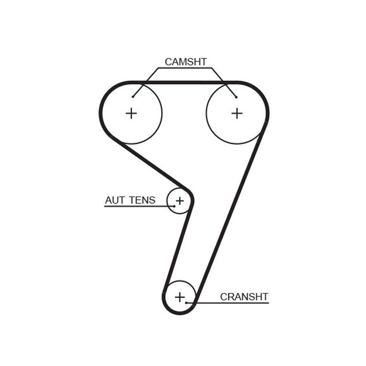 Paskirstymo diržas GATES 5433XS
