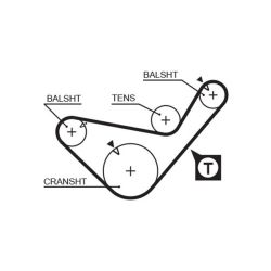 Paskirstymo diržas GATES 5436XS