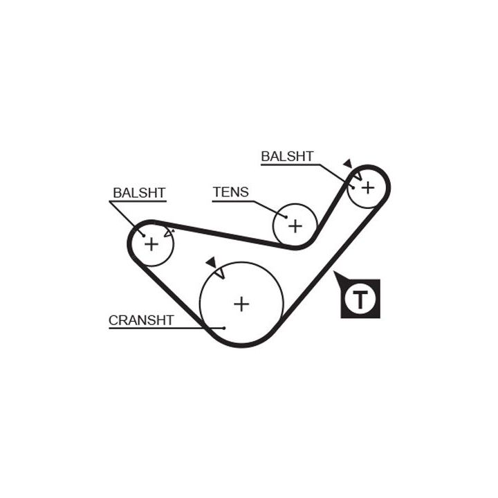 Paskirstymo diržas GATES 5436XS