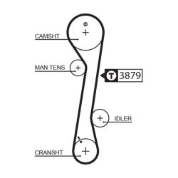 Paskirstymo diržas GATES 5457XS