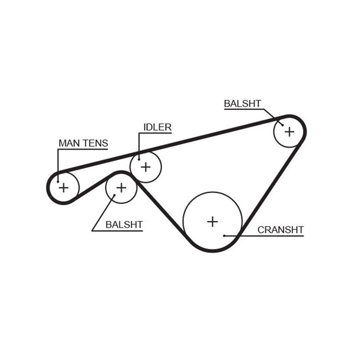 Paskirstymo diržas GATES 5463XS
