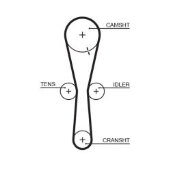 Paskirstymo diržas GATES 5465XS