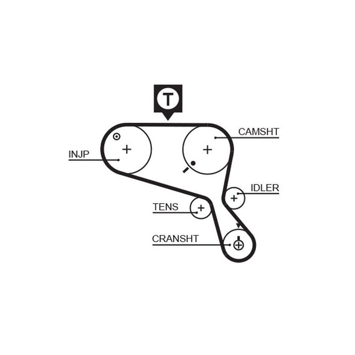 Paskirstymo diržas GATES 5467XS