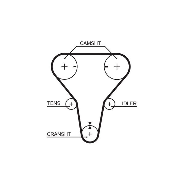 Paskirstymo diržas GATES 5512XS