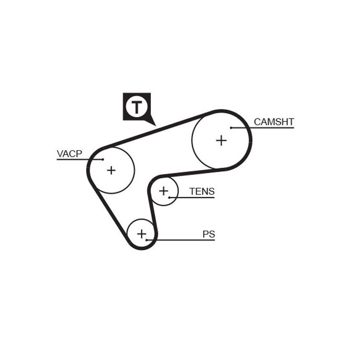 Paskirstymo diržas GATES 5513XS