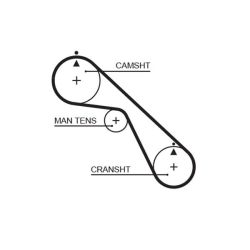 Paskirstymo diržas GATES 5530XS