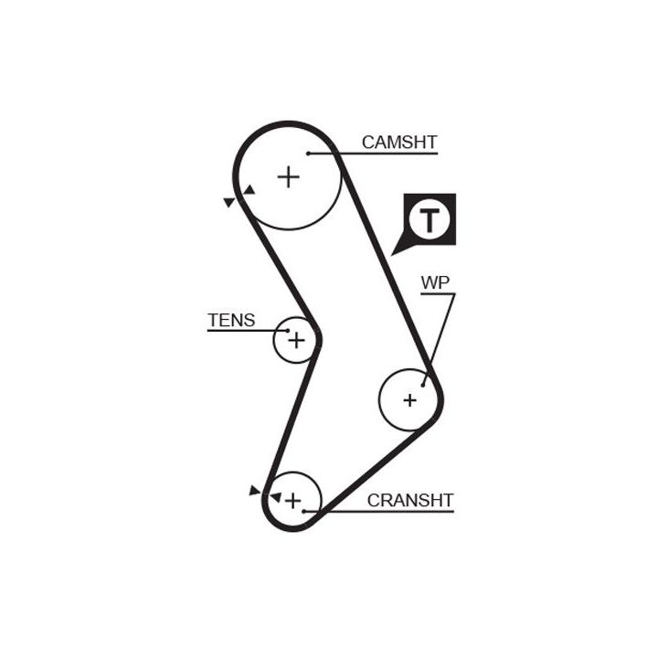 Paskirstymo diržas GATES 5545XS