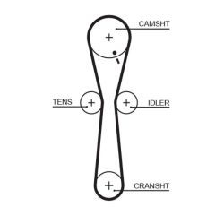 Paskirstymo diržas GATES 5547XS