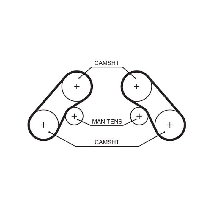Paskirstymo diržas GATES 5576XS