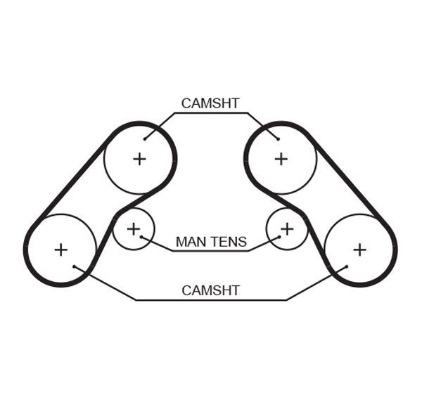 Paskirstymo diržas GATES 5576XS